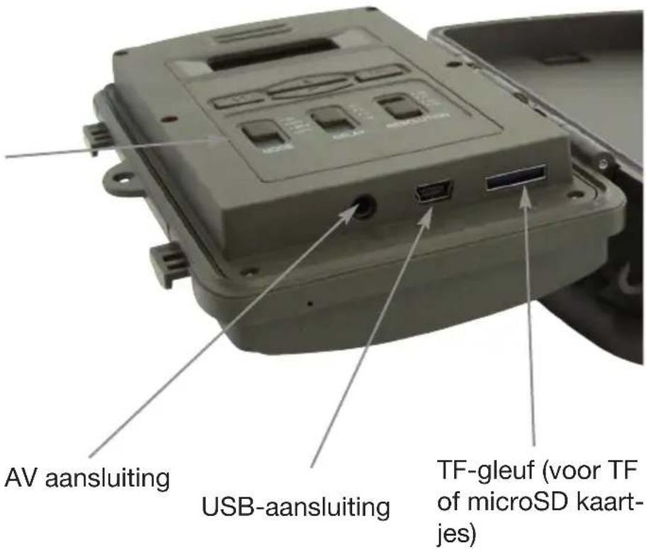 Berger & Schröter 31647 - Mode schakelaar: - 1