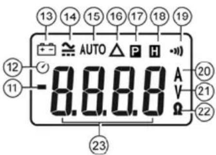 MULTIMETRIX CM605 - 2