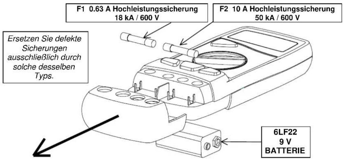 METRIX MX 26 - ACHTUNG ! : Meßleitungen von allen Meßkreisen entfernen, Schalter auf OFF stellen, Meßleitungen aus dem Gerät herausziehen. - 1