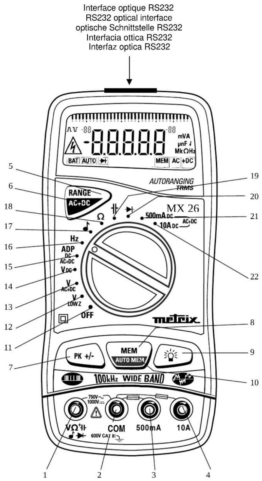 METRIX MX 26 - 1