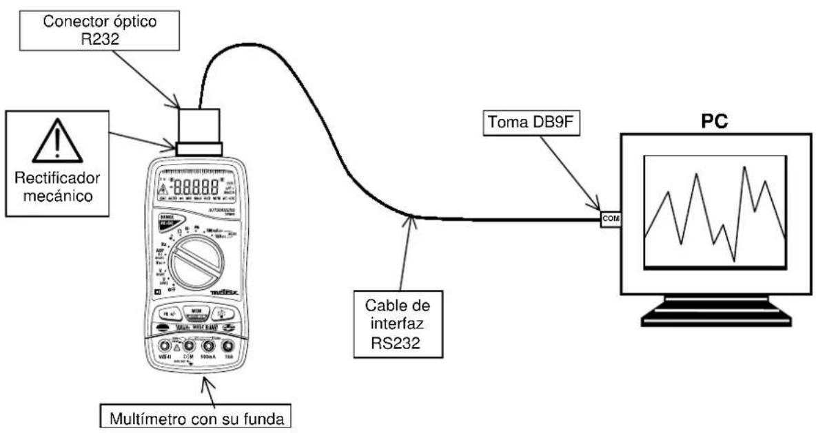METRIX MX 26 - KIT SOFTWARE (opción) - 1
