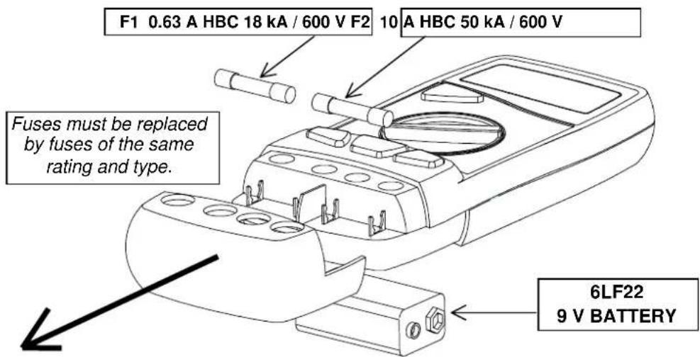 METRIX MX 26 - Replacing the battery or fuses - 2