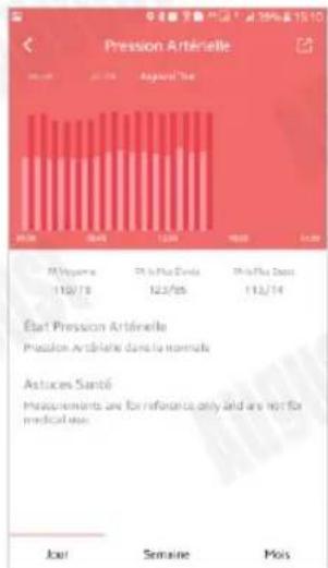 August SWB200 - Pression Arterielle - 2