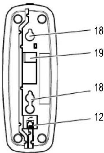 SWITEL TF 510 - Operating Elements - 2