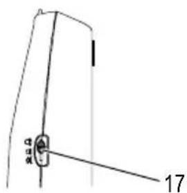 SWITEL TF 510 - Operating Elements - 6