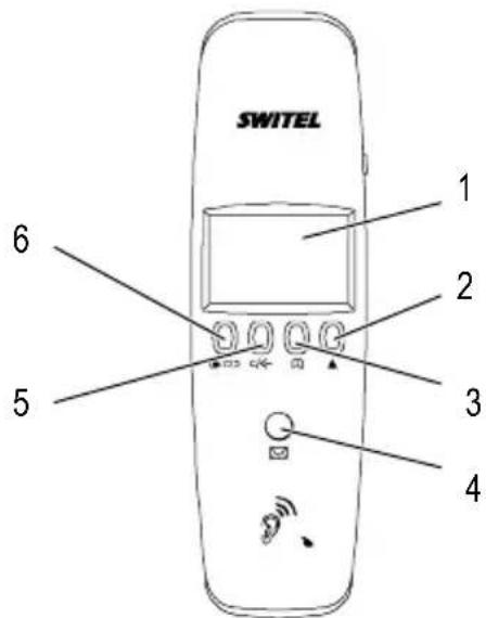 SWITEL TF 510 - Operating Elements - 3
