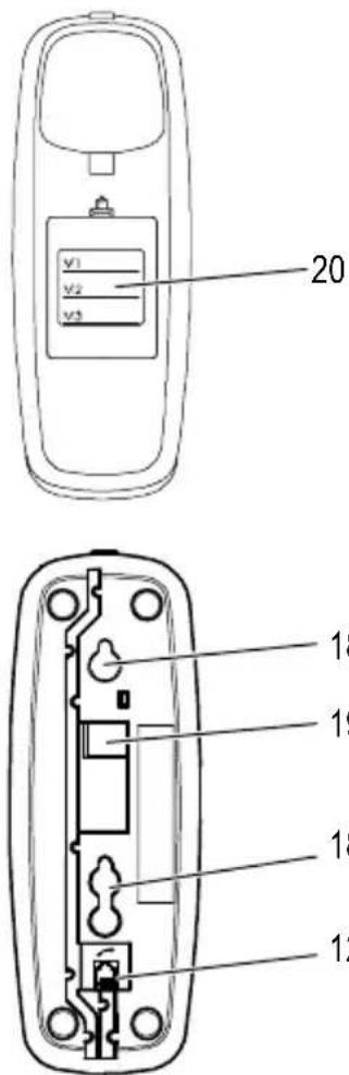 SWITEL TF 510 - Elementi di comando - 1