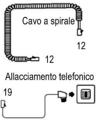 SWITEL TF 510 - Collegare il telefono - 1