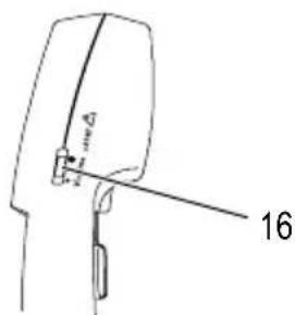 SWITEL TF 510 - Operating Elements - 5