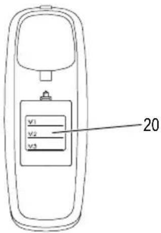 SWITEL TF 510 - Éléments de manipulation - 1