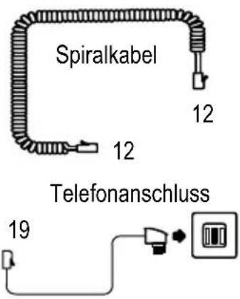 SWITEL TF 510 - Telefon anschließen - 1