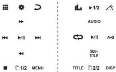 ▶ 1/2 AUDIO ▶/II A-8 SUB- TITLE ■ 1/2 MENU TITLE 2/2 DISP