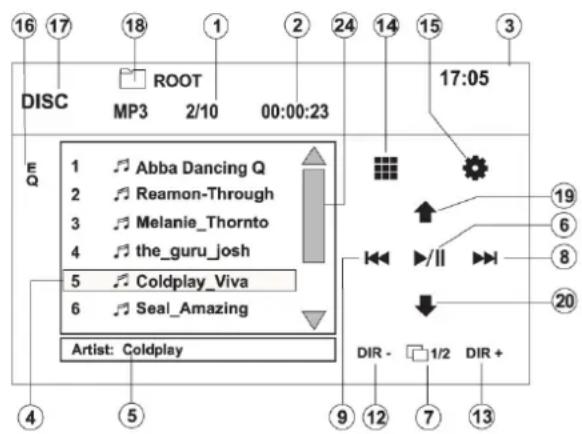 16 17 18 1 2 24 14 15 3 DISC ROOT MP3 2/10 00:00:23 17:05 E Q 1 Abba Dancing Q 2 Reamon-Through 3 Melanie_Thornto 4 the_guru_josh 5 Coldplay_Viva 6 Seal_Amazing Artist: Coldplay DIR - 1/2 DIR + 9 12 7 13