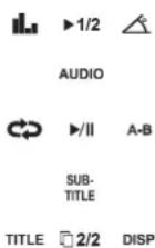 MAC AUDIO VME 9114 TS - Controlling Playback - 2