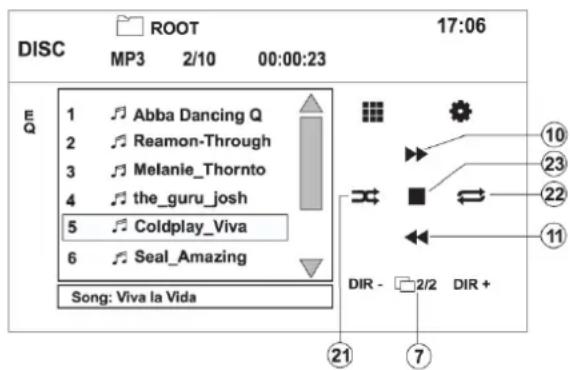 DISC ROOT 17:06 MP3 2/10 00:00:23 E Q 1 Abba Dancing Q 2 Reamon-Through 3 Melanie_Thornto 4 the_guru_josh 5 Coldplay_Viva 6 Seal_Amazing Song: Viva la Vida DIR - 2/2 DIR + ①②③④⑤⑥⑦⑧⑨⑪
