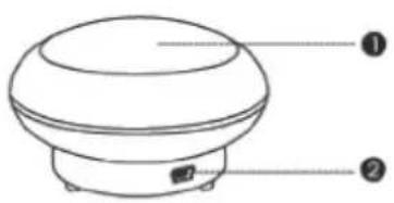 Cabstone SoundDiscs - BESCHREIBUNG UND FUNKTION - 1