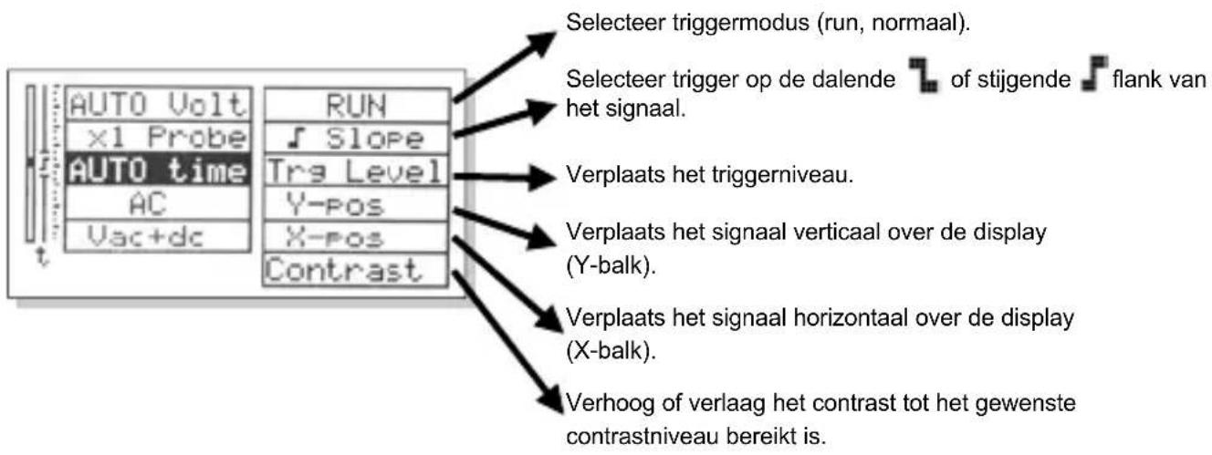 VELLEMAN HPS140 - UITGEBREID MENU > houd de menuknop ingedrukt om het uitgebreide menu weer te geven - 1