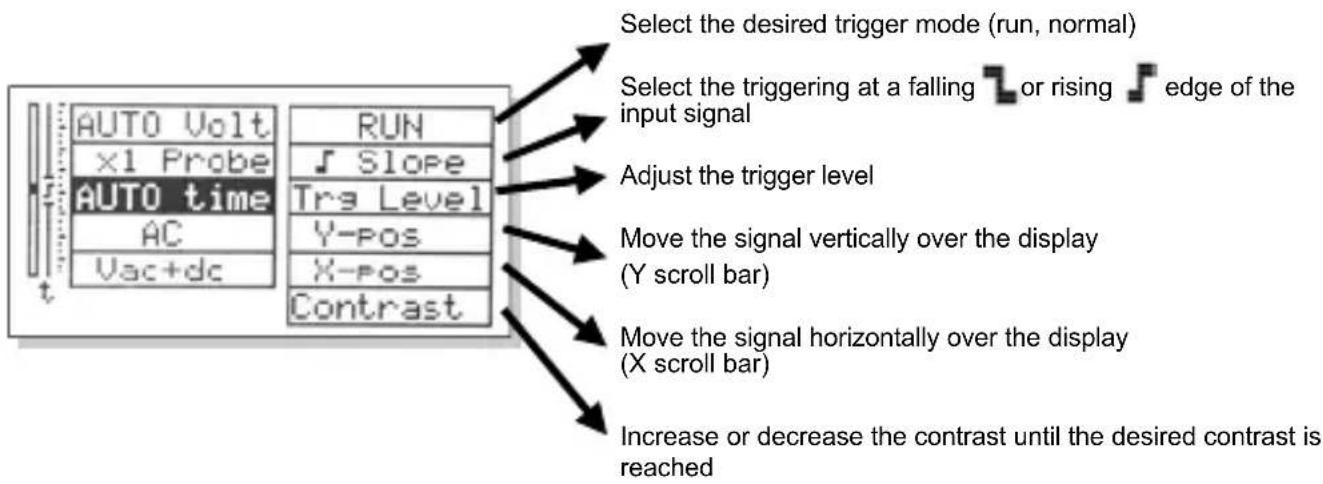 VELLEMAN HPS140 - EXTENDED MENU > access by keeping the menu button pressed - 1