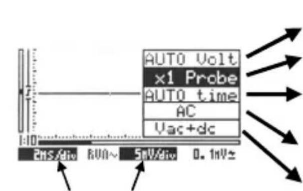 AUTO Volt x1 Probe AUTO time AC Vac+dc BHS/div RUN~ 5HV/div 0.1kV±
