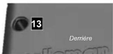 13 Derrière
