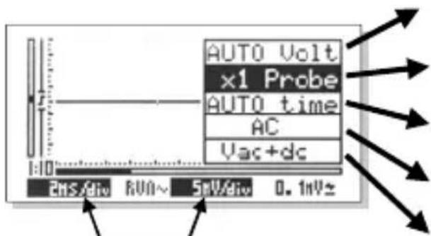 AUTO Volt x1 Probe AUTO time AC Vac+dc 2ms/div RUN~ 5mV/div 0.1mV±