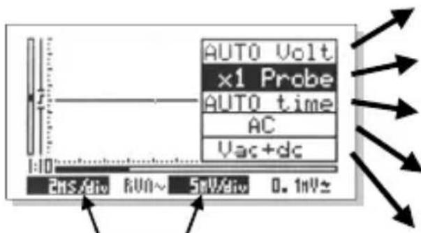 AUTO Volt x1 Probe AUTO time AC Vac+dc 2ms/div RUN~ 5mV/div 0.1mVz
