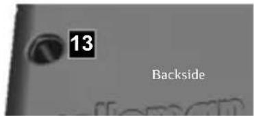13 Backside