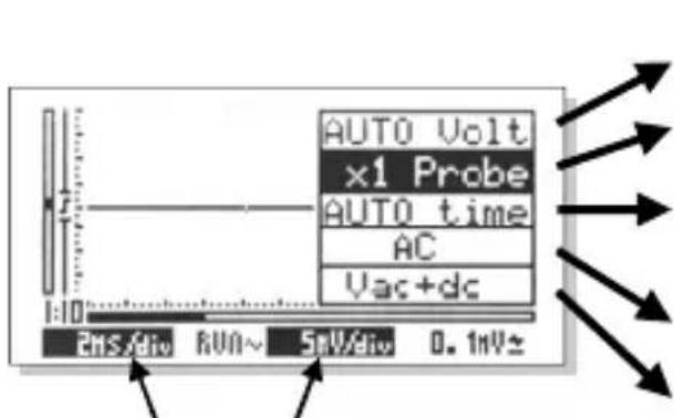 AUTO Volt x1 Probe AUTO time AC Vac+dc 2ms/div RUN~ 5mV/div 0.1mV±