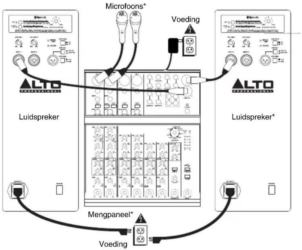 ALTO TS115W - VERBINDINGSDIAGRAM - 1