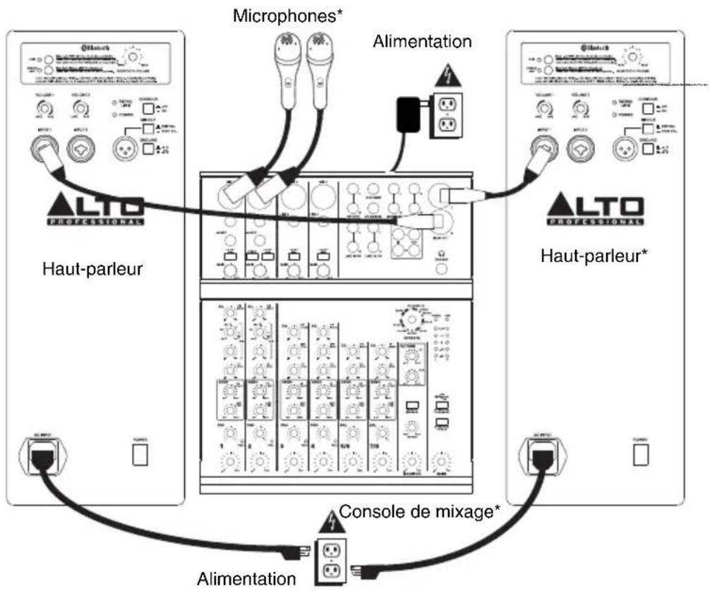 ALTO TS115W - SCHÉMA DE CONNEXION - 1