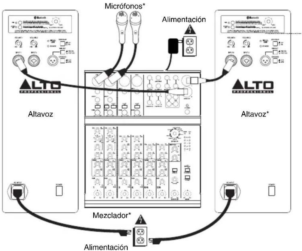 ALTO TS115W - DIAGRAMA DE CONEXIÓN - 1