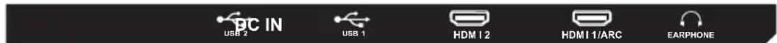 SPC Smart Monitor 24 - PANEL-STEUERUNG - 2