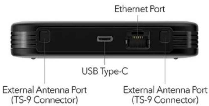 NETGEAR Nighthawk M6 Pro MR6550 - Rencontrez votre Nighthawk M6 - 2