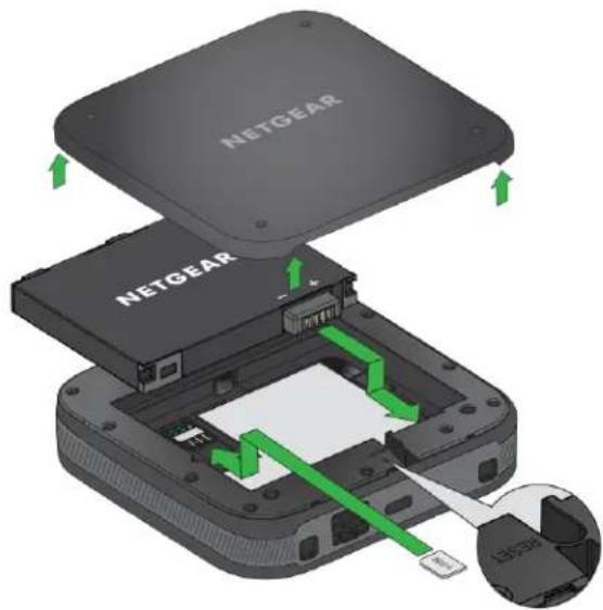 NETGEAR Nighthawk M6 Pro MR6550 - Pour remplacer une carte SIM : - 2