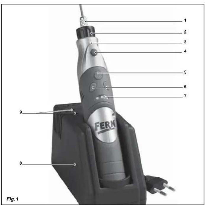Ferm FCT360L - 7