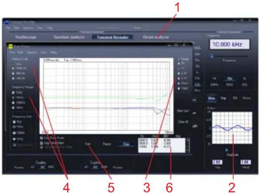 VELLEMAN PCSU200 - THE BODE PLOTTER MODULE : - 1