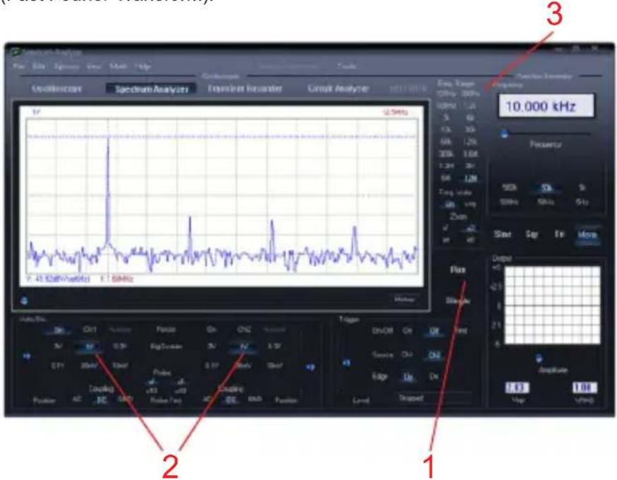 VELLEMAN PCSU200 - L'ANALYSEUR DE SPECTRE - 1