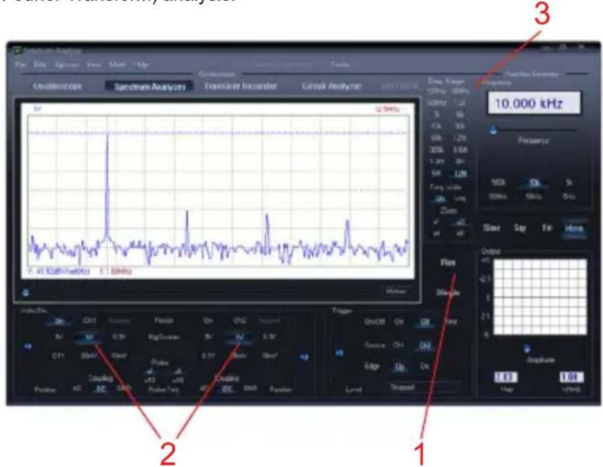 VELLEMAN PCSU200 - THE SPECTRUM ANALYSER MODULE : - 1