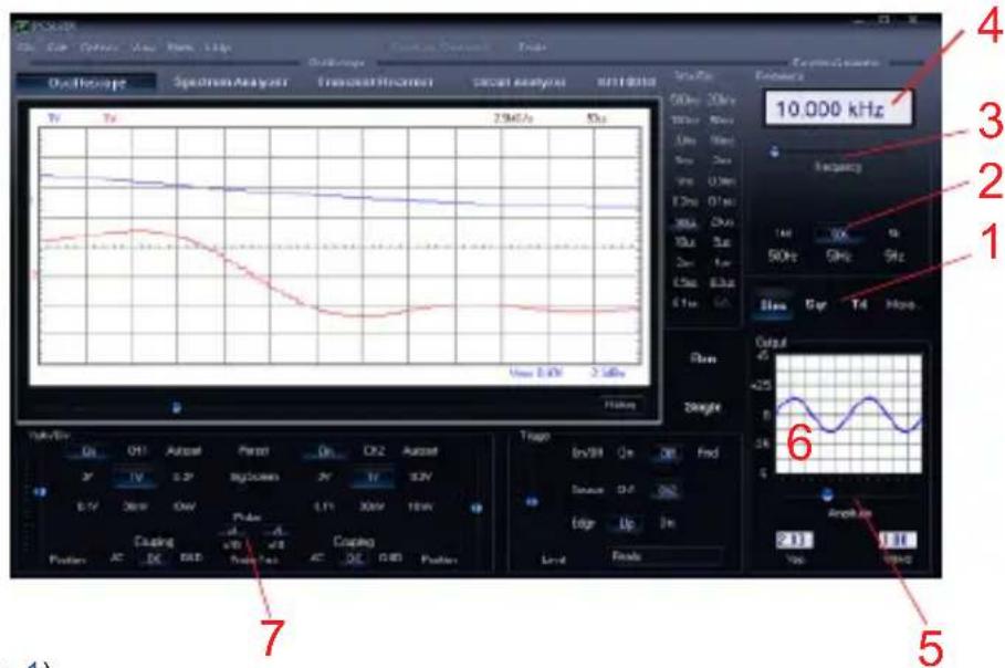 VELLEMAN PCSU200 - What? : - 1