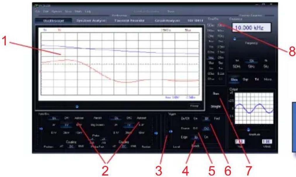 VELLEMAN PCSU200 - L'OSCILLOSCOPE - 1