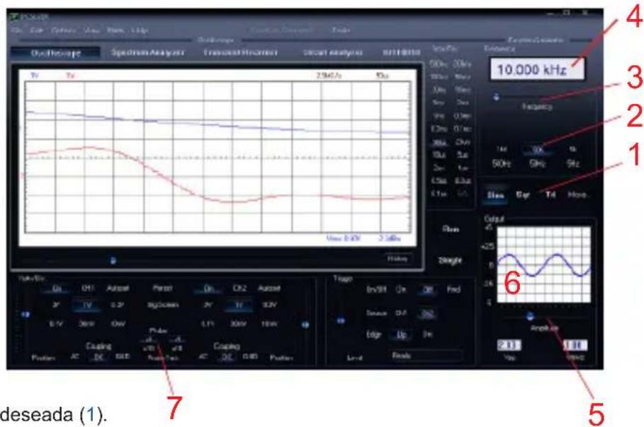 VELLEMAN PCSU200 - ¿Qué ? - 1