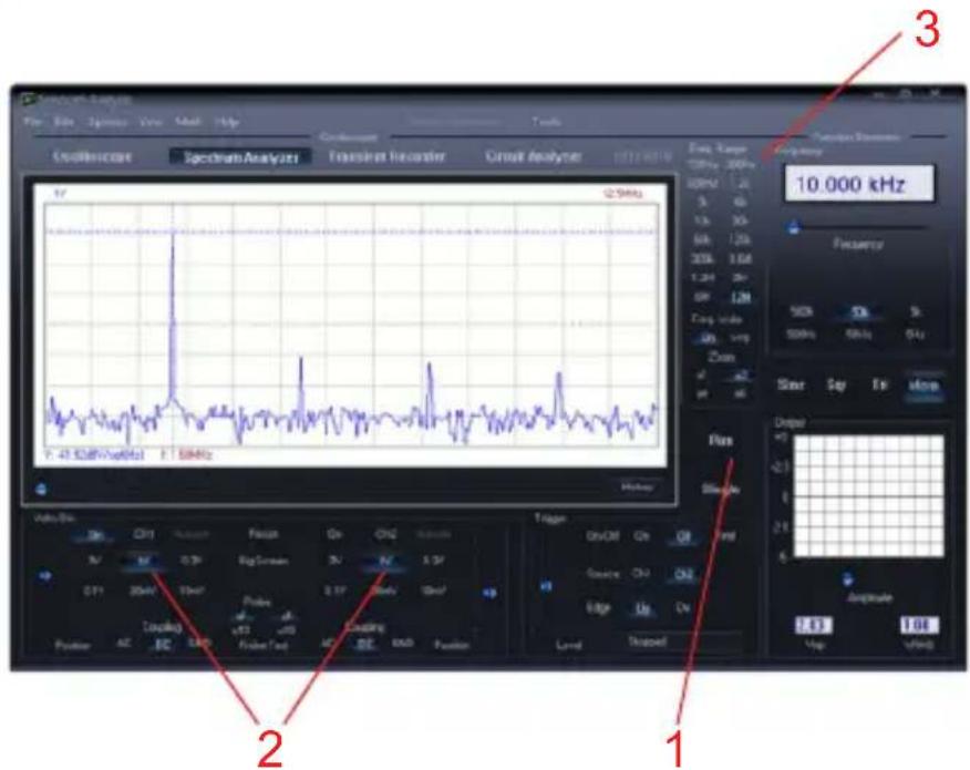 VELLEMAN PCSU200 - EL ANALIZADOR DE ESPECTRO - 1