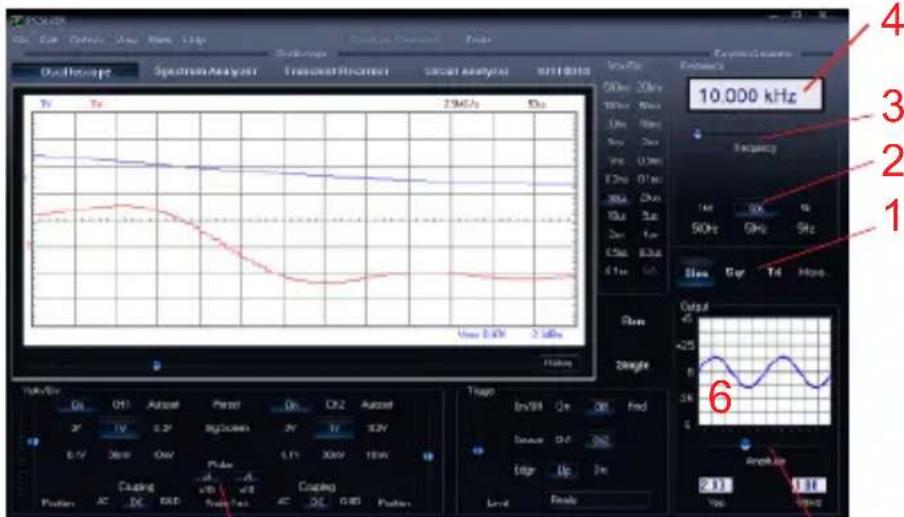 VELLEMAN PCSU200 - Was? - 1