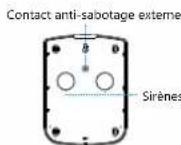 Chuango SPS260 - Description de la carte de circuit imprimé - 2