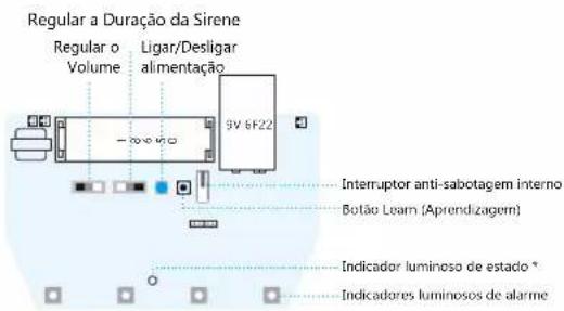Chuango SPS260 - Circuito impresso - 1