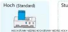 Chuango SPS260 - Einstellung Lautstärke - 1