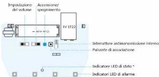 Chuango SPS260 - Schema elettrico PCB - 1