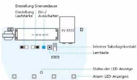 Chuango SPS260 - PCB-Layout - 1