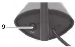 SWITEL HS 2000 - Camera (Transmitter) - 2