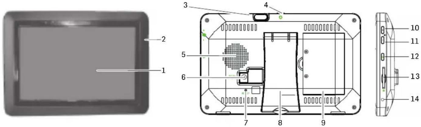 SWITEL HS 2000 - PANORAMICA - 1